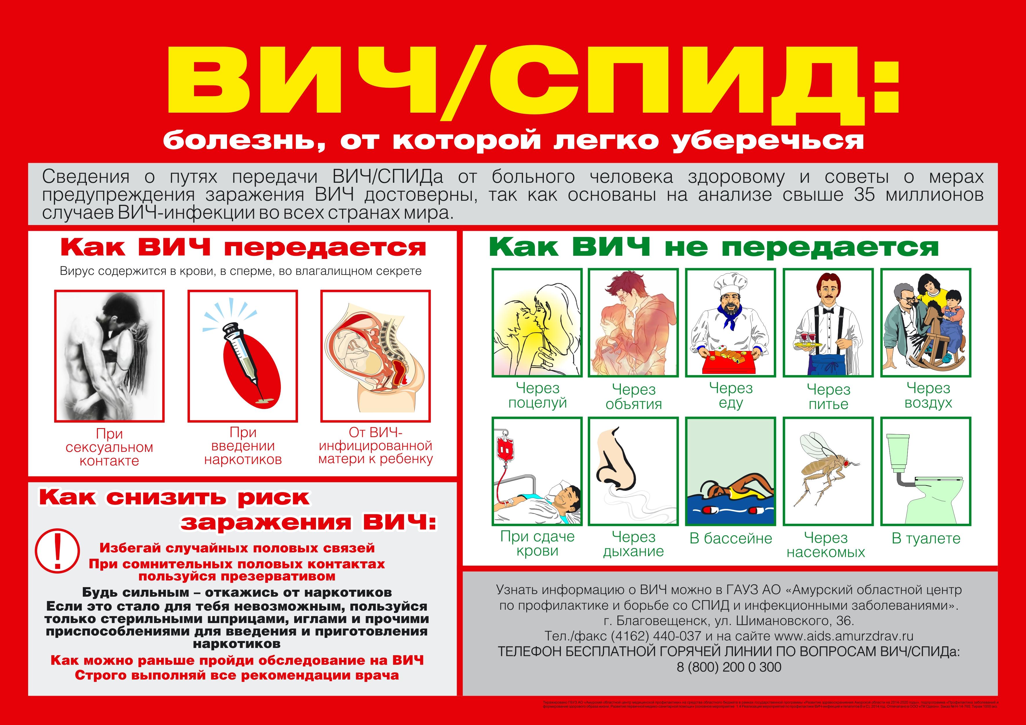 Новости - Профилактика ВИЧ-инфекций, гепатитов В и С, СПИД - КЦСОН  Крапивинского муниципального округа